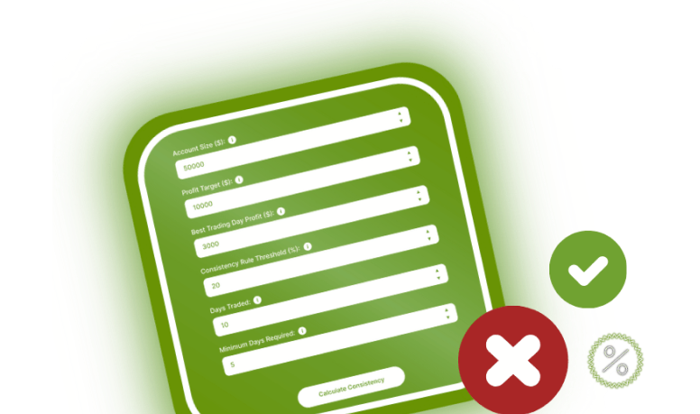 Prop Firm Consistency Calculator - Kinetic Trading